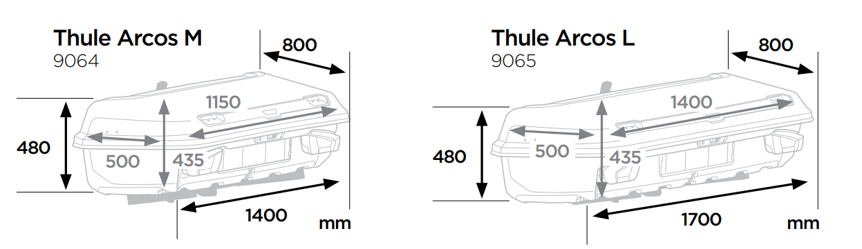 Thule Arcos cargo box